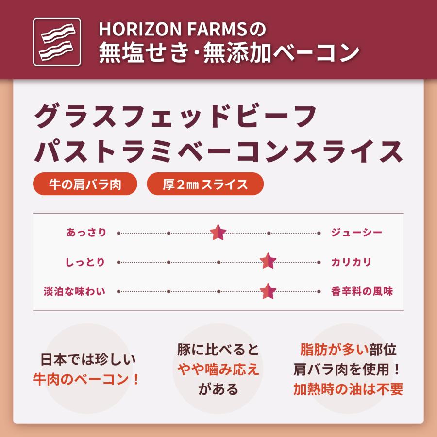 無添加 砂糖不使用 高品質 グラスフェッド 冷凍 牛肉 パストラミ ビーフ ベーコン 200g ホルモン剤や抗生物質一切不使用 パスチャーフェッド｜horizonfarms｜14