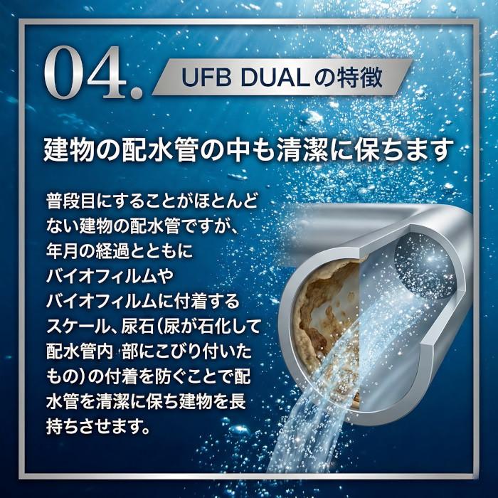 10年保証 工事見積(訪問)無料 UFB DUAL 13A 20A 25A 40Aウルトラ