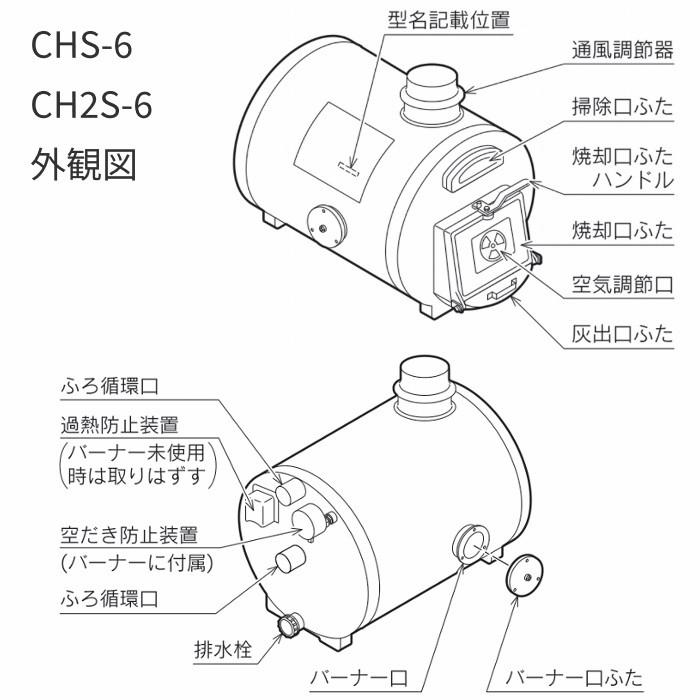 長府製作所 CHS-6 マキ焚兼用ふろがま タンク無し : ホーネストオウン