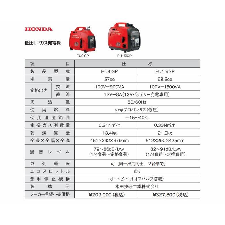 ホンダ（HONDA） EU15iGP インバーター搭載 LPガス 発電機