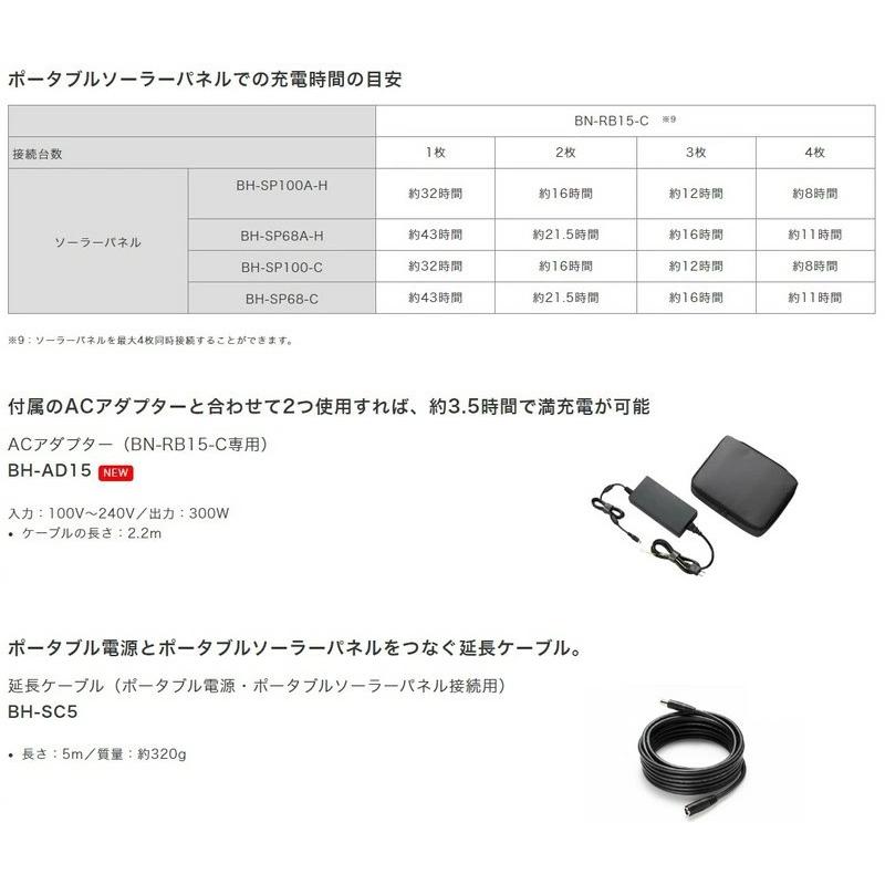 BN-RB10-C ポータブル電源｜hornest2022｜14