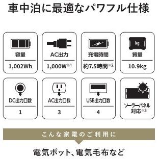 BN-RB10-C ポータブル電源｜hornest2022｜04