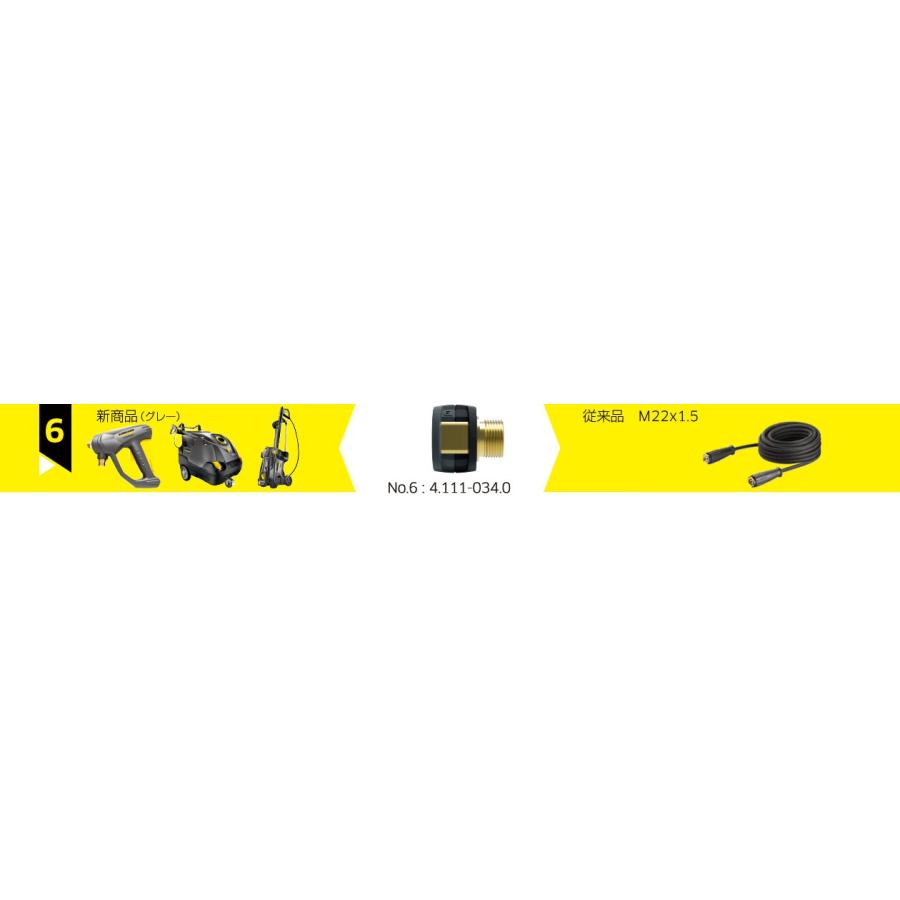 ケルヒャーHD旧規格M22ホースを現行Easy!Lockの洗浄機・トリガーガンで