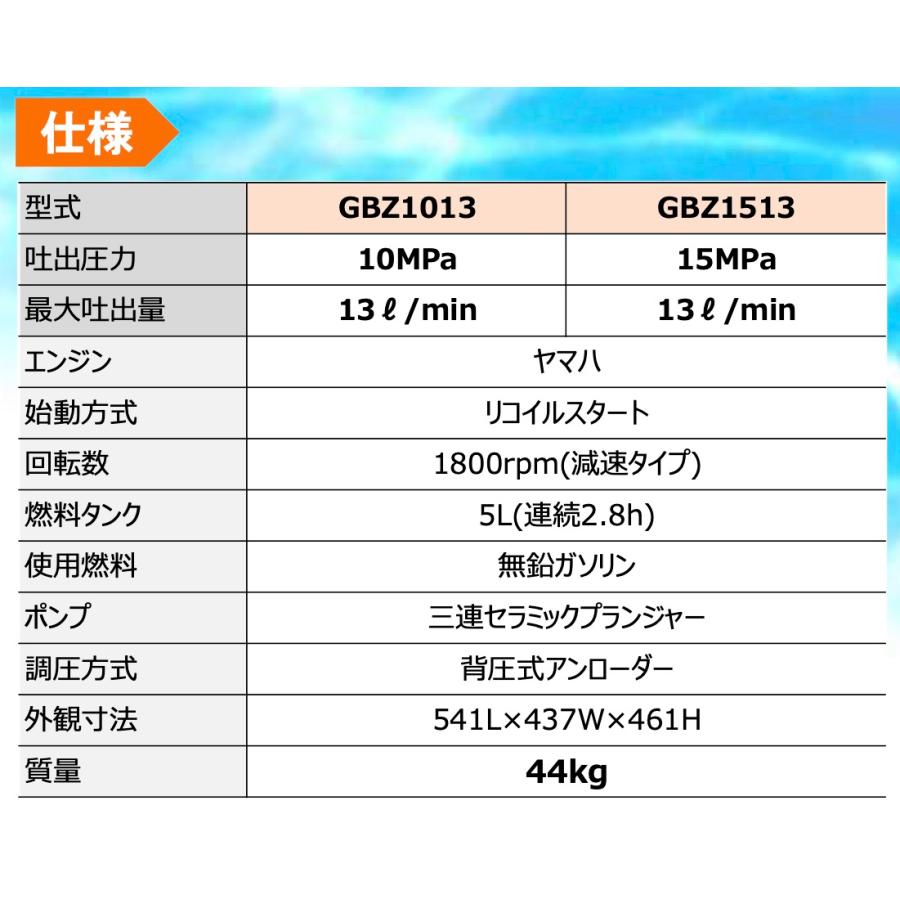 GBZ1513 フルテック 防音型高圧洗浄機 《メーカー直送》｜hose6113｜04