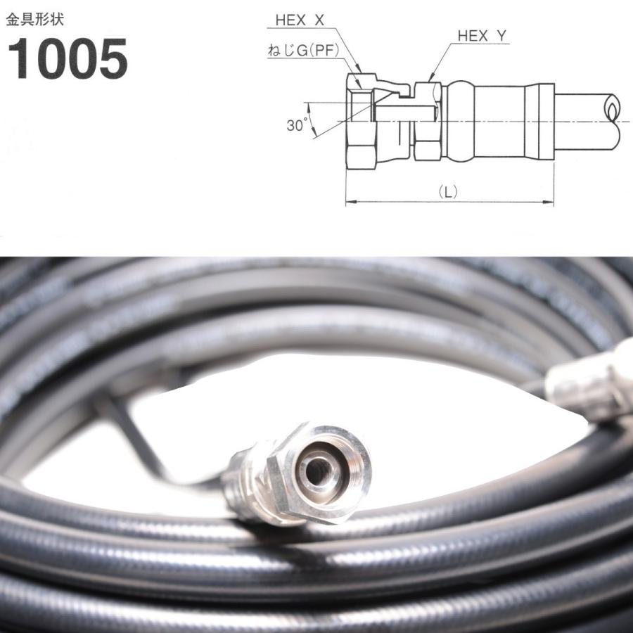 15M 1/4（2分）両端メス金具＋ニップル付 高圧洗浄機ホース(安全自動車