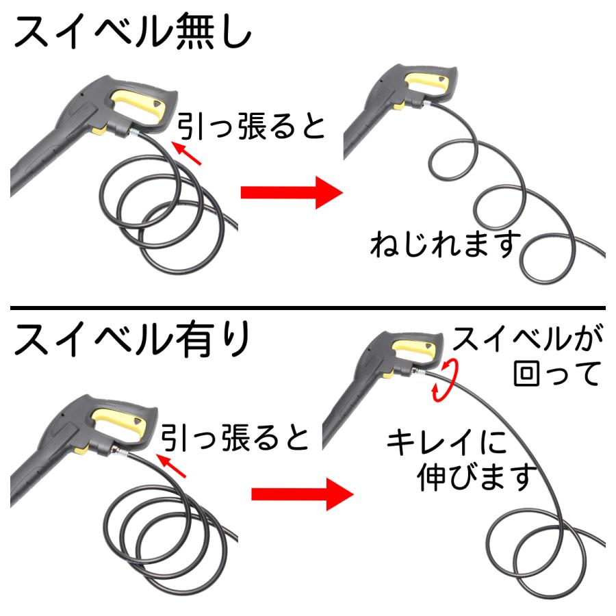 【20M】 ケルヒャー フックタイプ　コンパクトホース　交換用高圧洗浄機ホース　ガン側スイベル付