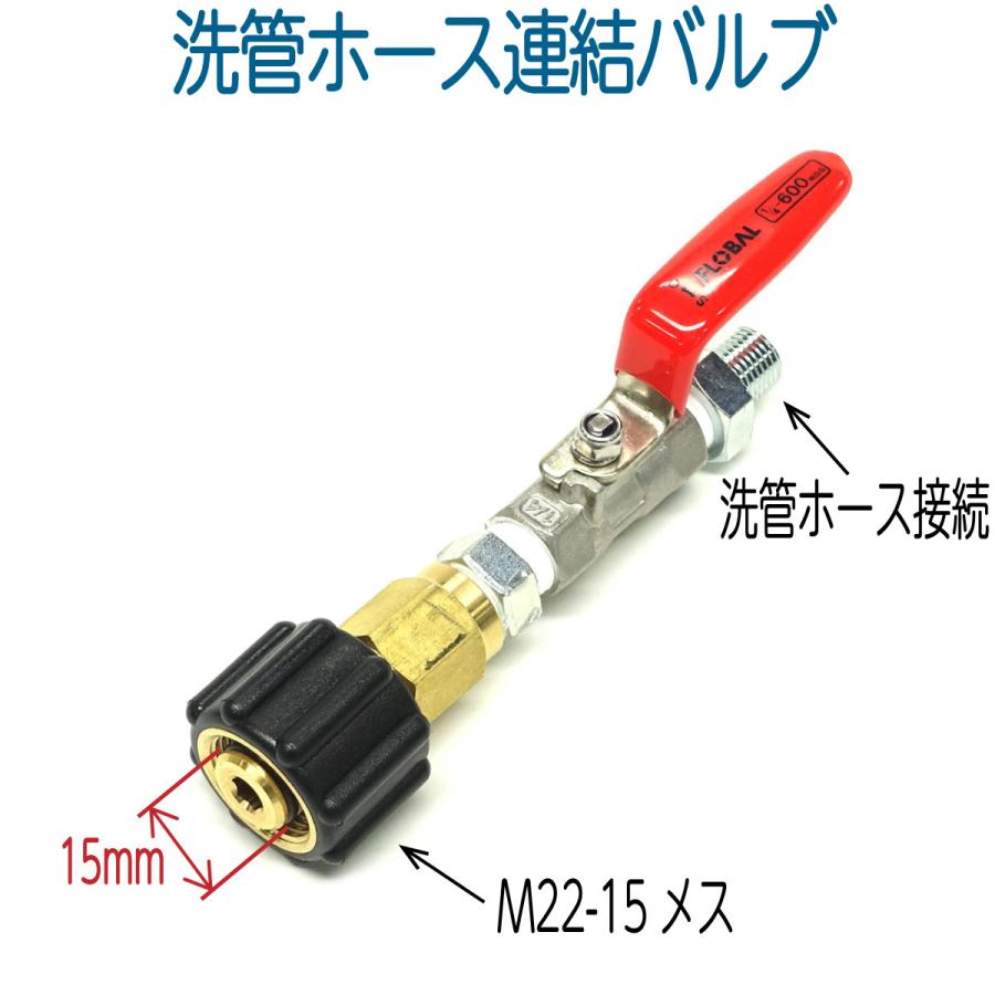 リョービ（RYOBI） リョービ等洗浄機→洗管ホース連結バルブ : ホース