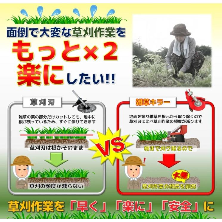 替刃 刈払機 刈刃 雑草対策 草刈 替え刃 交換刃 刈り刃 刈