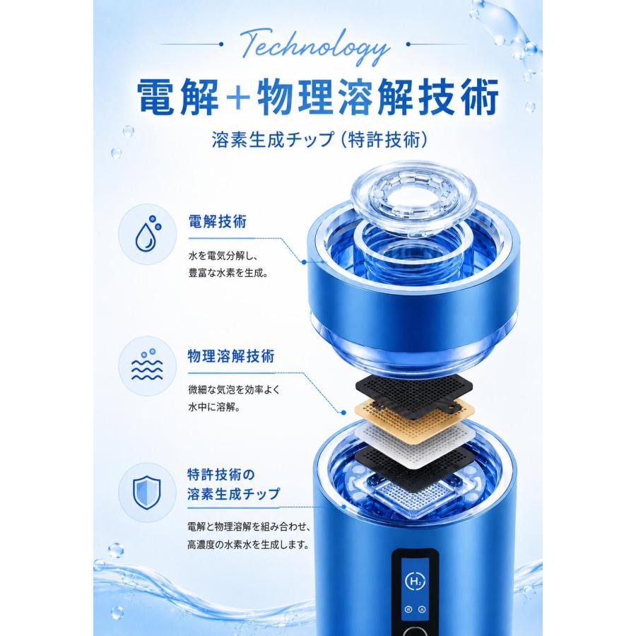 ハイドロリッチボトル 水素ボトル 水素水生成器 ジュース対応 コーヒー