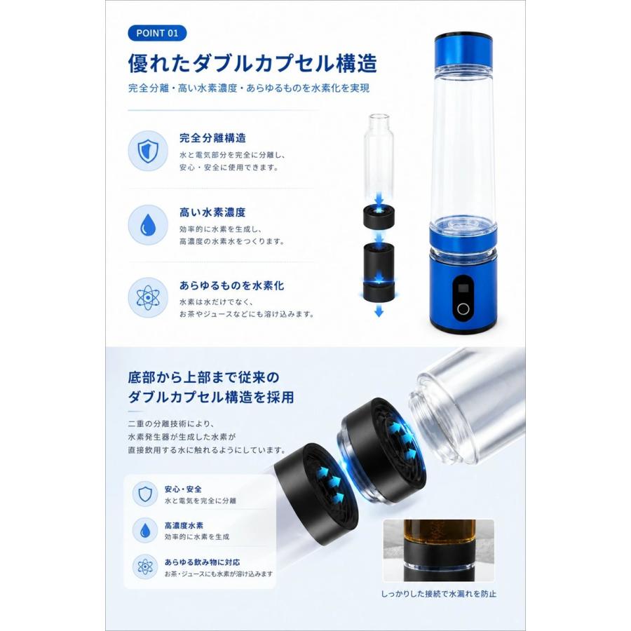 ハイドロリッチボトル 水素ボトル 水素水生成器 ジュース対応 コーヒー