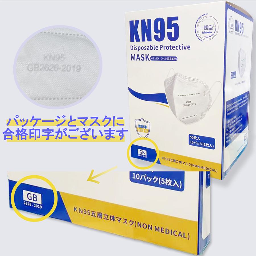 KN95 マスク 本物 100枚 白 即納 N95 同等 立体5層構造 不織布 コロナウイルス PM2.5 花粉対策 一朗堂 男女兼用｜hoshikawa｜07