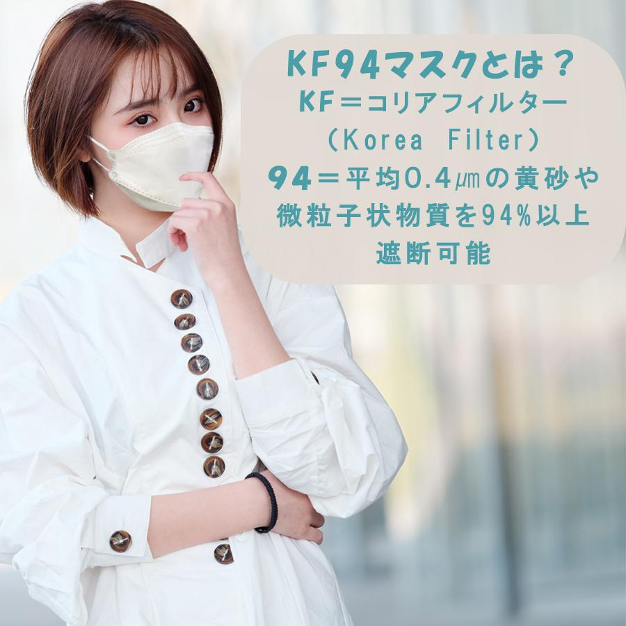 KF94 マスク 50枚 おしゃれ かわいい 韓国マスク PM2.5 花粉 ウイルス対策 ４層構造 血色マスク 耳紐 長め 平ゴム｜hoshikawa｜05