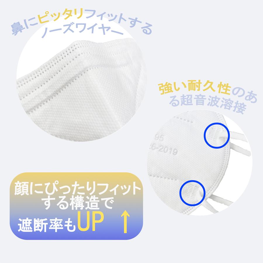 KN95 マスク 本物 100枚 白 即納 N95 同等 立体5層構造 mask 不織布 コロナウイルス PM2.5 花粉対策 防塵 男女兼用 :yss95-100:マスク屋.com - 通販 - Yahoo!ショッピング KN95 マスク 本物 100枚 白 即納 N95 同等 立体5層構造 mask 不織布 コロナウイルス PM2.5 花粉対策 防塵 男女兼用 :yss95-100:マスク屋.com - 通販 - Yahoo!ショッピング