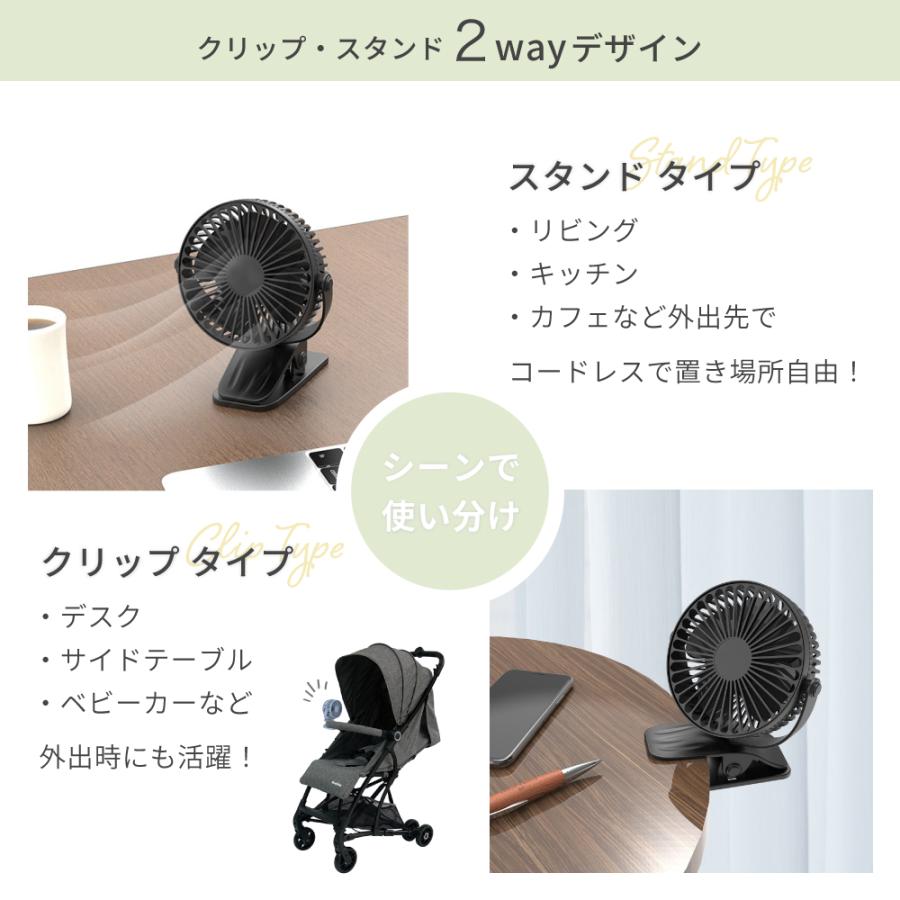 WESKEY 卓上扇風機 3段階風量設定 Amazon | WESKEY 冷風扇 冷風機 強力 静音 3段階風量 90°自動首