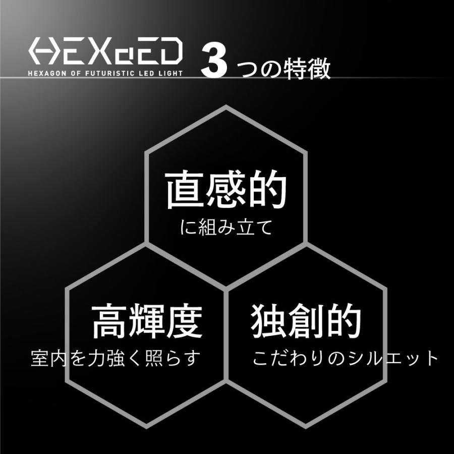 ガレージ DIY LED ライト 【 HEXAED ヘキサイド 六角形変形3連 ガレージ DIY LED ライト 【 HEXAED ヘキサイド 六角形変形3連