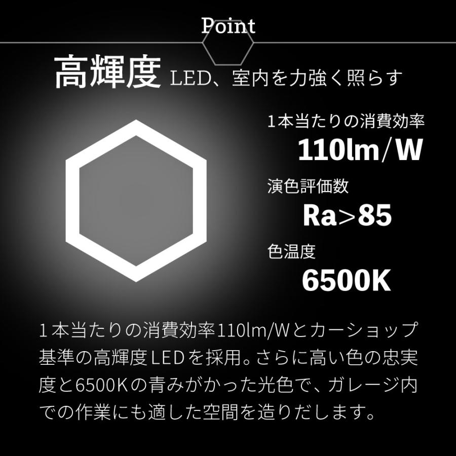 ガレージ DIY LED ライト 【 HEXAED ヘキサイド 六角形変形3連 ガレージ DIY LED ライト 【 HEXAED ヘキサイド 六角形変形3連