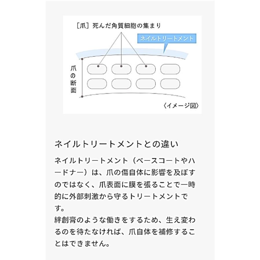 Kowa 【年中無休2日以内発送】【正規品 6.6mL】ドクターネイル Kowa 【年中無休2日以内発送】【正規品 6.6mL】ドクターネイル