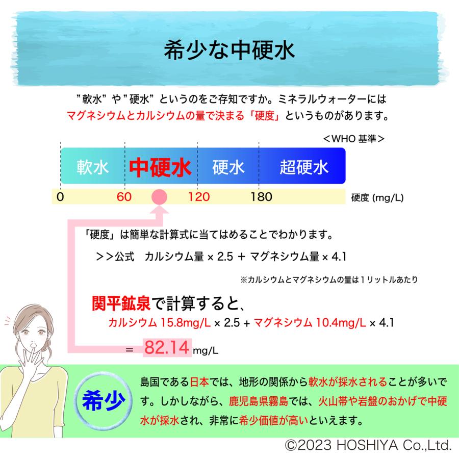 関平鉱泉水　500ml 24本　ミネラルウォーター　ペットボトル　シリカ155mg　中硬水　霧島　天然水　温泉水　水分補給　ミネラル補給｜hoshiya｜08