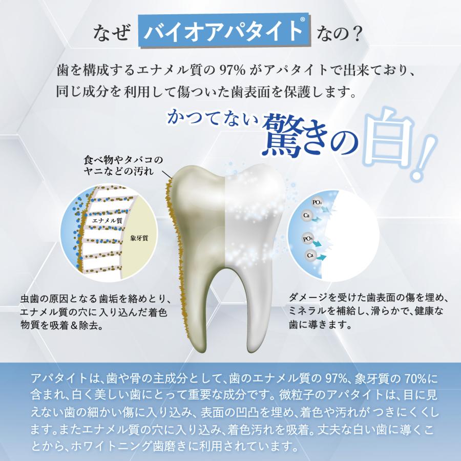 ホワイトニング 歯磨き粉 メディカルホワイトナノ80 15g×3個セット 粉歯磨き パウダー 粉タイプ バイオアパタイト｜hospitality-shop｜04