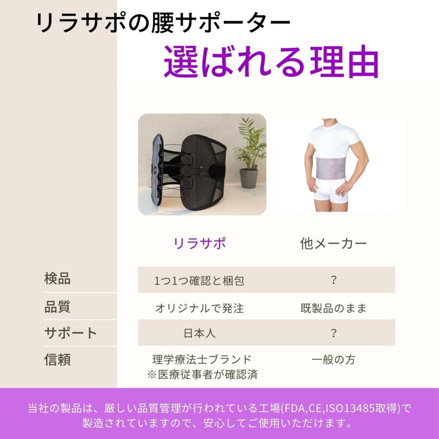 腰痛ベルト 腰サポーター 【理学療法士企画】 腰痛 コルセット 骨盤
