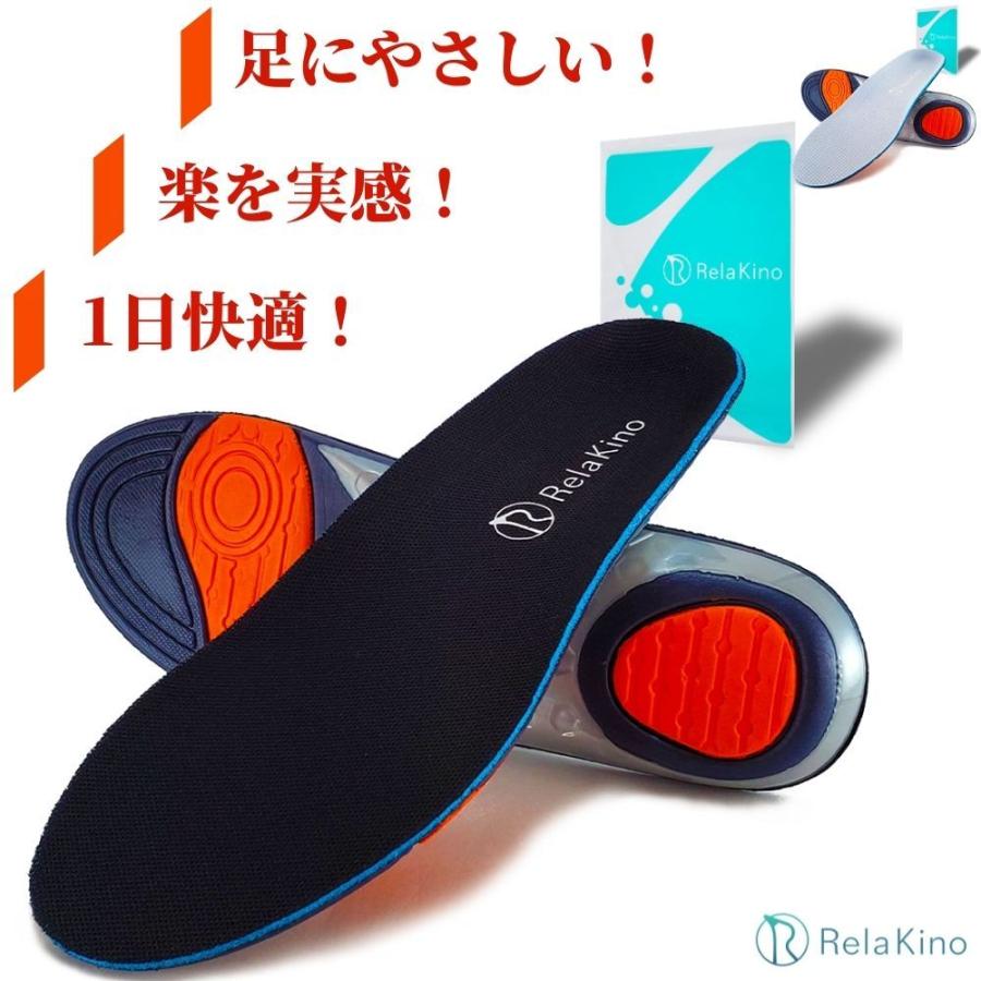 理学療法士監修 インソール