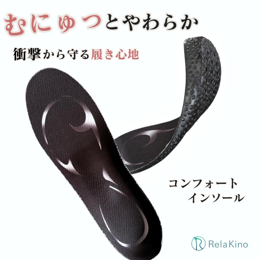 むにゅっとやわらか インソール【足を衝撃から守る】コンフォート 低反発 立ち仕事 衝撃吸収 疲労対策 理学療法士監修 中敷き アーチ 通気性 リラキノ Rela Kino（Yahoo!・ホット安心ストア）