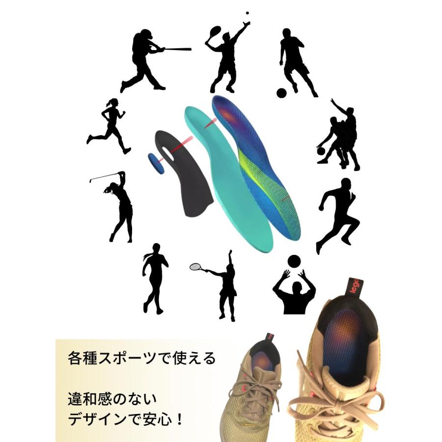 Rela Kino インソール スポーツ 衝撃吸収 中敷き 疲れない アーチサポート ランニング サッカー バスケ テニス ゴルフ スポーツ用 |  | 10