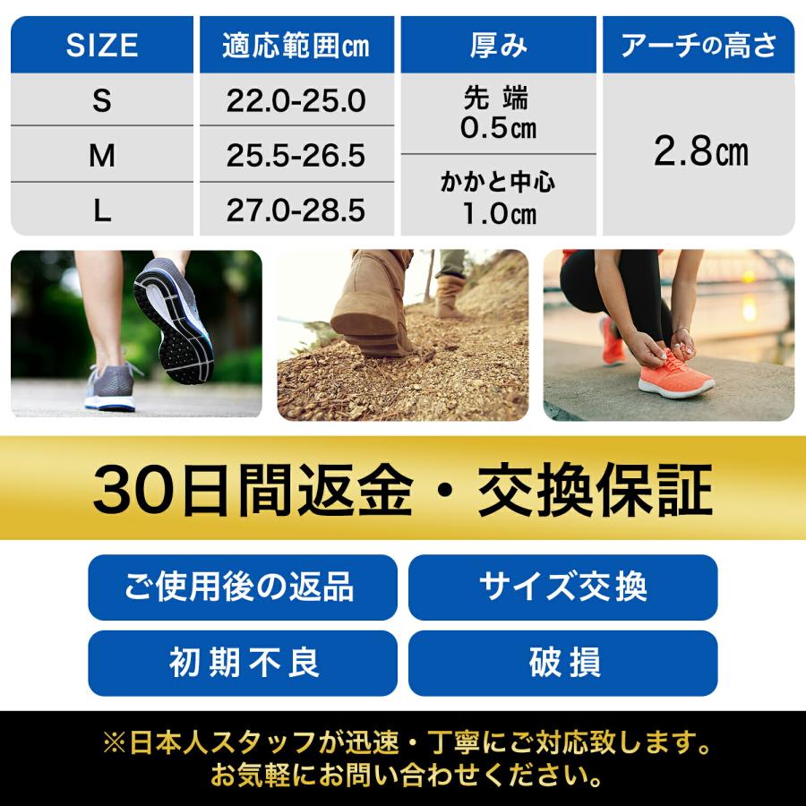 Rela Kino インソール スポーツ 衝撃吸収 中敷き 疲れない アーチサポート ランニング サッカー バスケ テニス ゴルフ スポーツ用 |  | 12