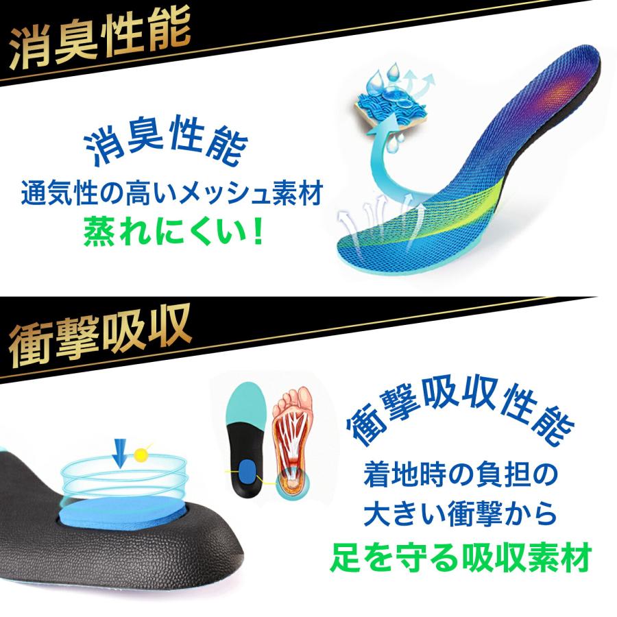 インソール スポーツ 衝撃吸収 中敷き 疲れない アーチサポート