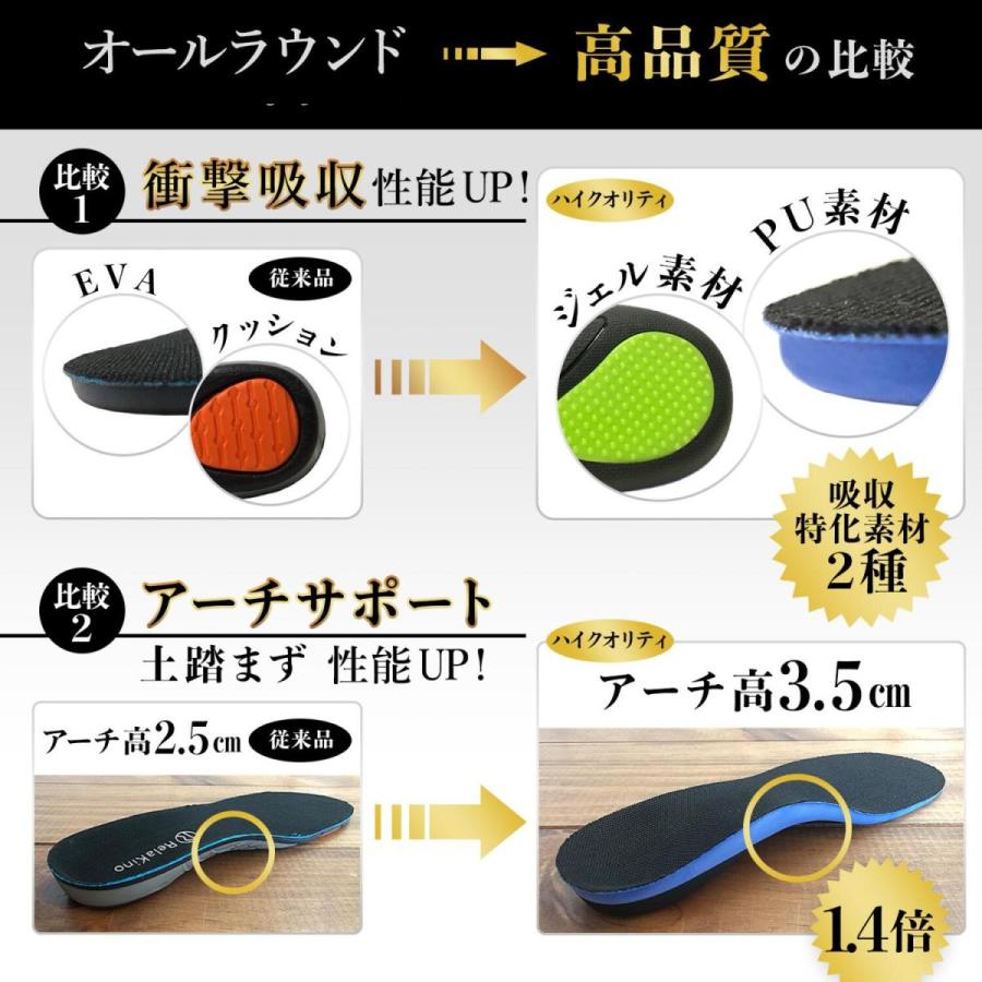 中敷き インソール 衝撃吸収 扁平足 姿勢矯正 土踏まず アーチサポート かかと ゴルフ 足底筋膜炎 立ち仕事  Rela Kino公式 ハイクオリティ |  | 09