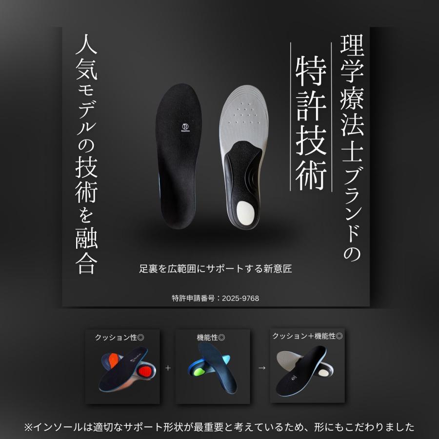 Rela Kino プレミアム インソール【理学療法士ブランド上位モデル