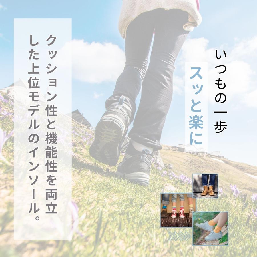 Rela Kino プレミアム インソール【理学療法士ブランド上位モデル