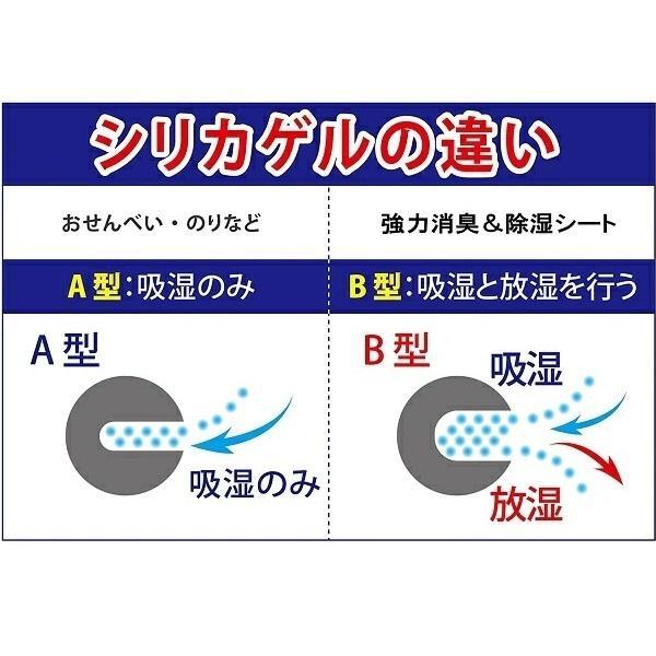 【即納】強力消臭＆除湿シート 吊下げ型クローゼット用 2枚入り フォーラル 乾燥剤 吸湿 放出 タンス 押入れ 湿気取りハンガー付｜hot-you777｜06