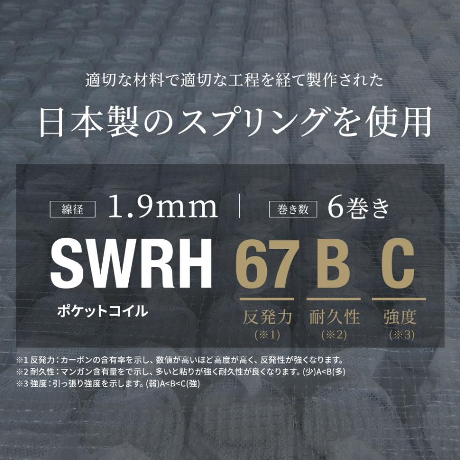ベッド ダブル ダブルクッションベッド スマートタイプ ヘッドレス ポケットコイルマットレスセット　国産 日本製_11