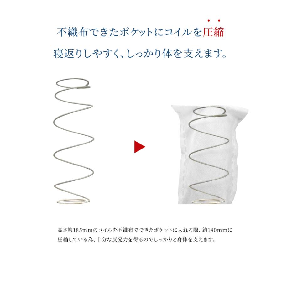 ベッド ダブル ダブルクッションベッド スマートタイプ ヘッドレス ポケットコイルマットレスセット　国産 日本製_12