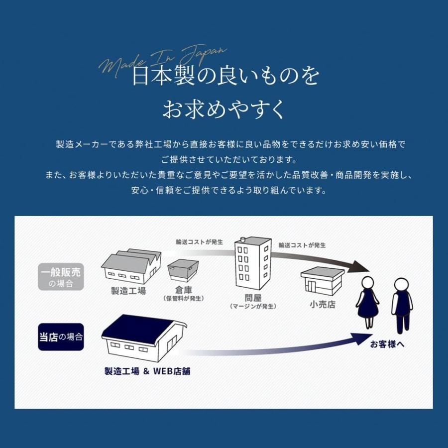 ベッド ダブル ダブルクッションベッド スマートタイプ ヘッドレス ポケットコイルマットレスセット　国産 日本製_19