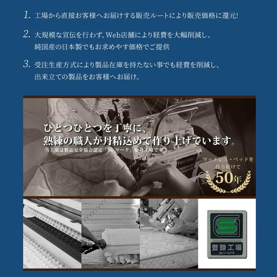 ベッド ダブル ダブルクッションベッド スマートタイプ ヘッドレス ポケットコイルマットレスセット　国産 日本製_20