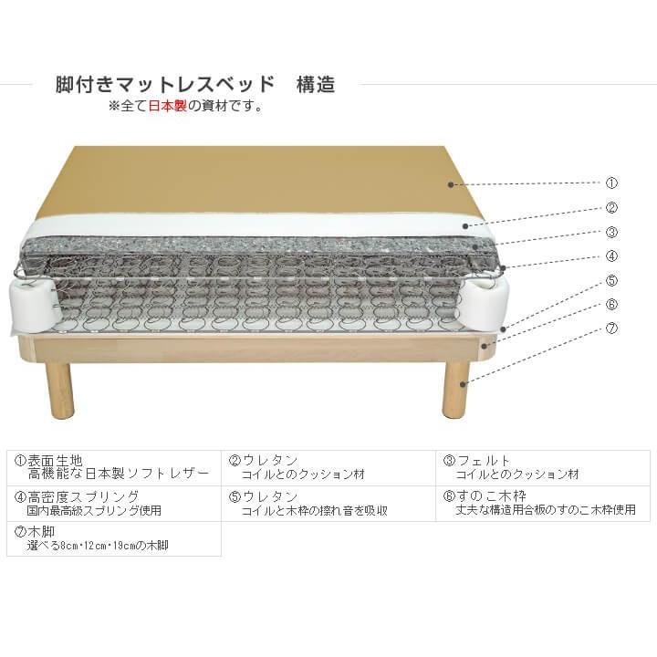 ベッド マットレス付き 脚付きマットレスベッド シングル 硬め 固め 高