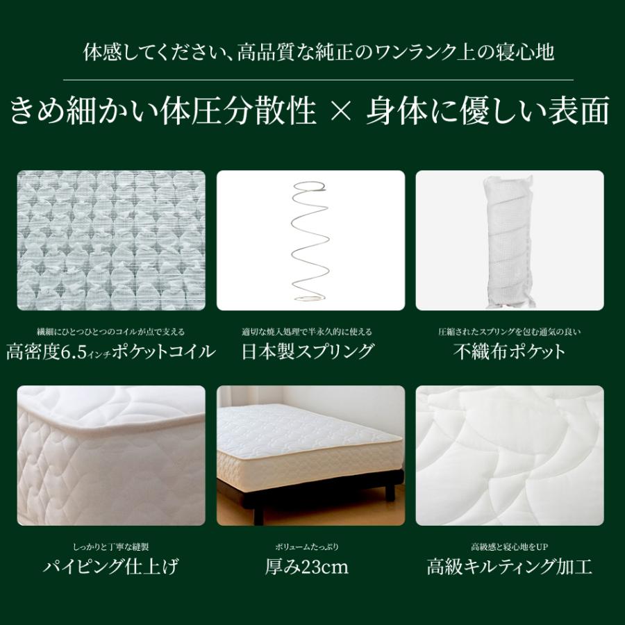 マットレス スモールシングル80サイズ 高密度6.5インチポケットコイル