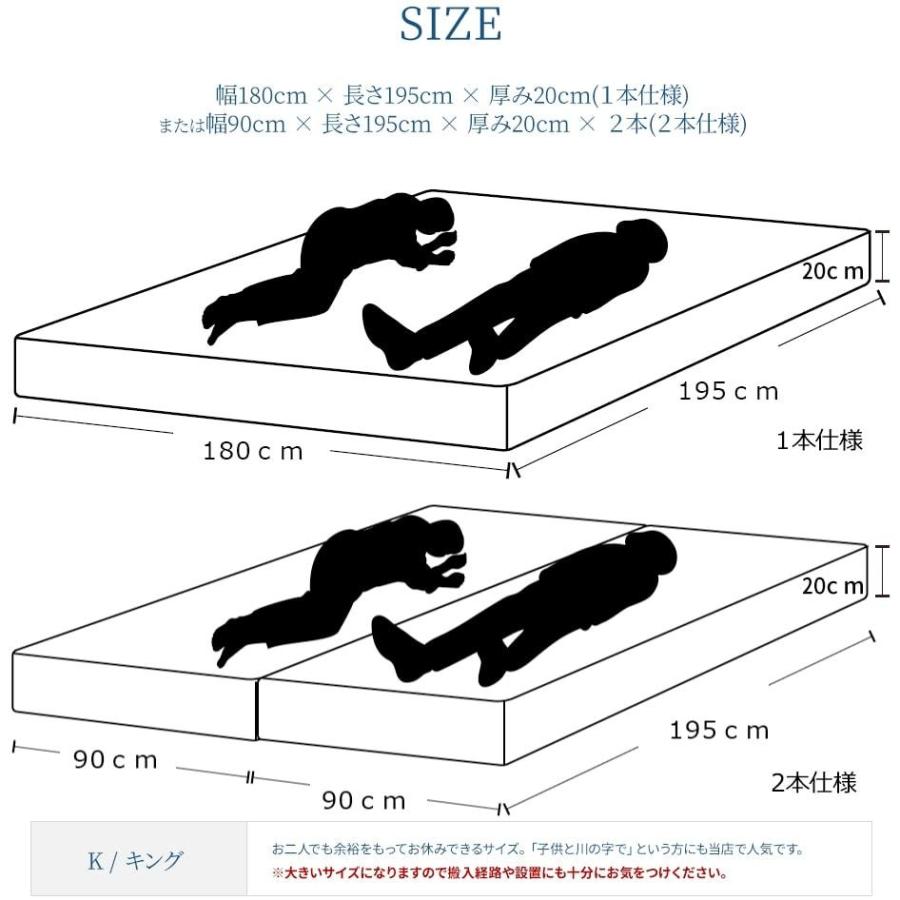 マットレス キング ポケットコイルマットレス 抗菌防臭防ダニ綿加工済 ベッドマットレス ベッド用マットレス｜hotakebed｜08