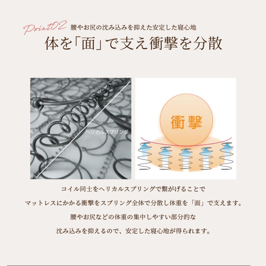 ベッド マットレス付き 脚付きマットレスベッド オーダーメイド 幅152cm〜159cm 長さ210cm以下対応 ボンネルコイル 抗菌防臭防ダニわた加工済み 日本製