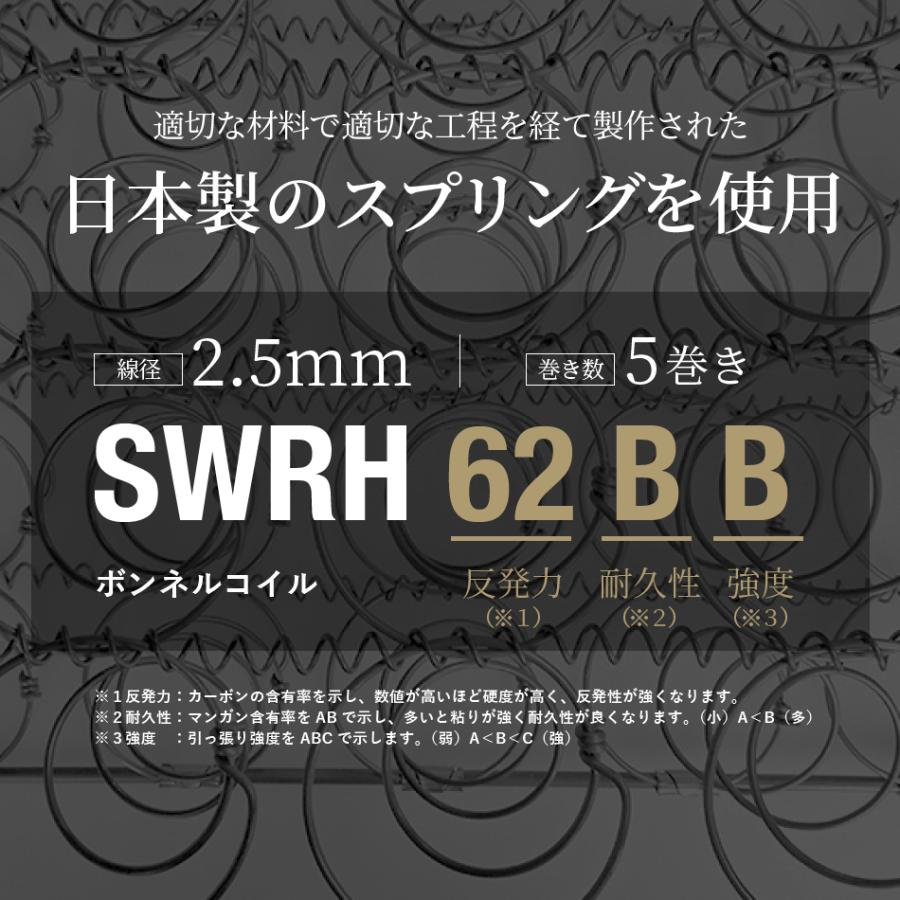 ベッド マットレス付き 脚付きマットレスベッド オーダーメイド 幅152cm〜159cm 長さ210cm以下対応 ボンネルコイル 抗菌防臭防ダニわた加工済み 日本製