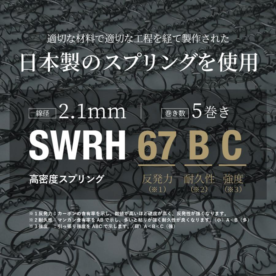 ベッド マットレス付き 脚付きマットレスベッド オーダーメイド 幅140cm〜151cm 長さ207cm以下対応 高密度スプリング 硬め 抗菌防臭防ダニわた加工済み 日本製