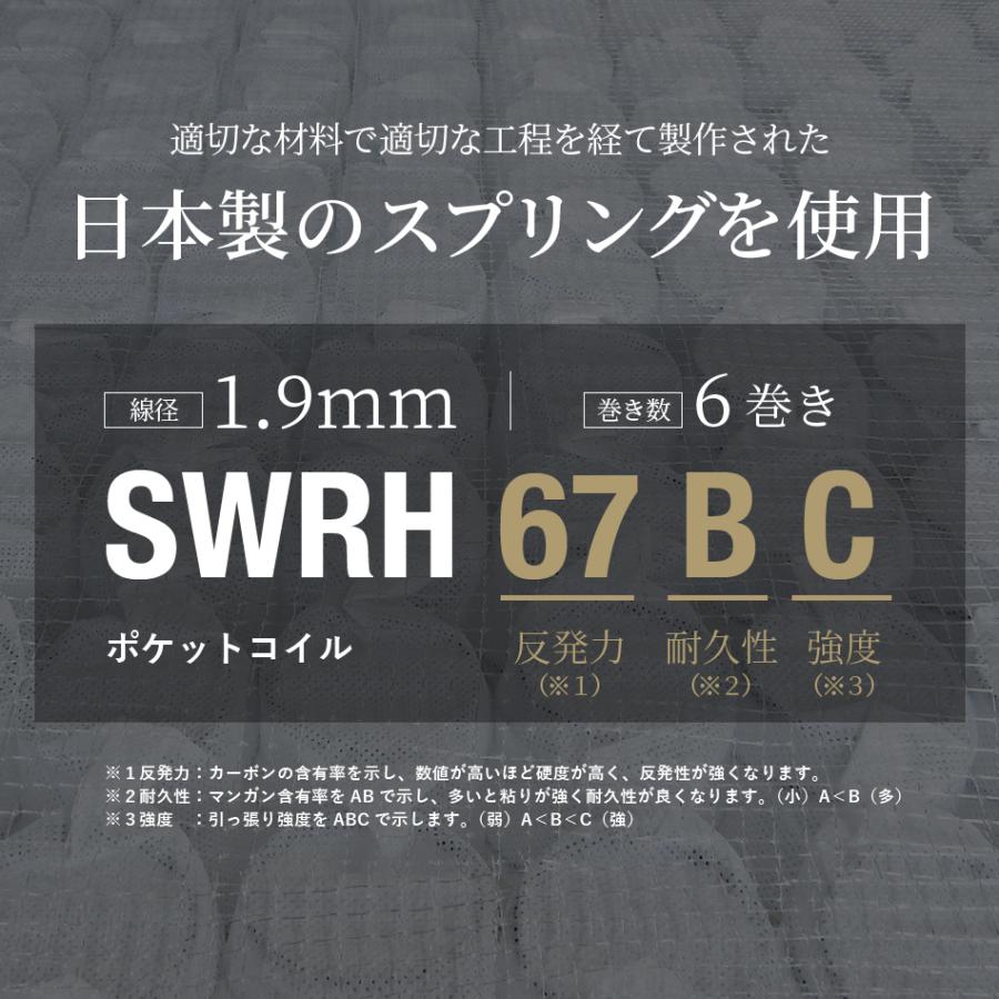 ベッド マットレス付き 脚付きマットレスベッド オーダーメイド 幅33cm〜79cm 長さ210cm以下対応 ポケットコイル 抗菌防臭防ダニわた加工済み 日本製 小さい｜hotakebed｜21