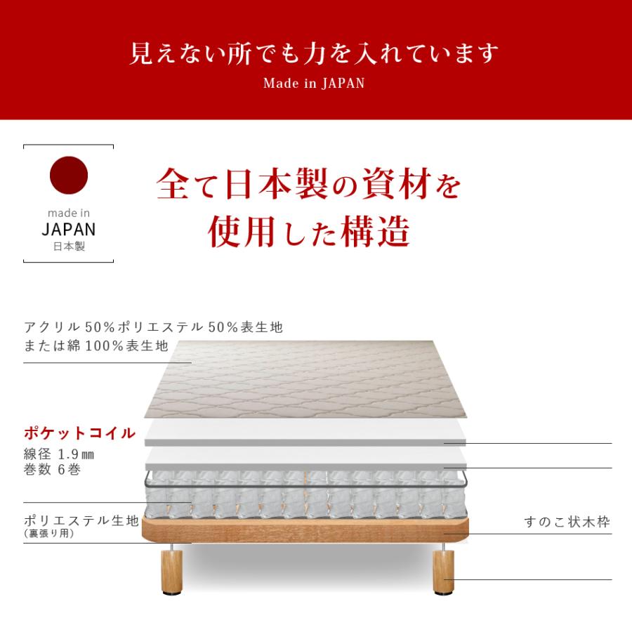 ベッド マットレス付き 脚付きマットレスベッド オーダーメイド ベッド マットレス付き 脚付きマットレスベッド オーダーメイド