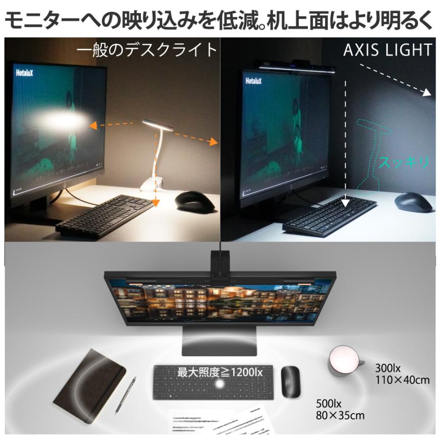 ホタルクス旧NEC LEDモニターライト HSDL101CK-UD5 : 蛍 - 通販