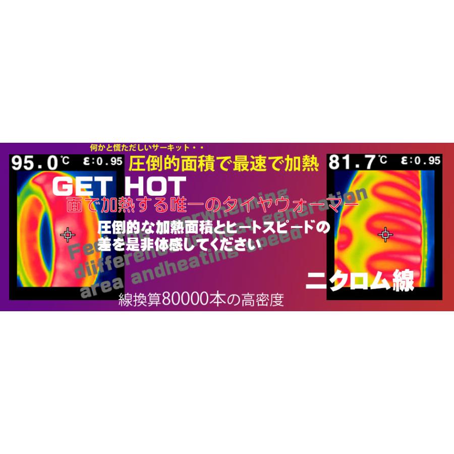 ホットウォーマー 今だけ12% OFF ! GET HOTタイヤウォーマー GP-Factory 250/MOTARD F120