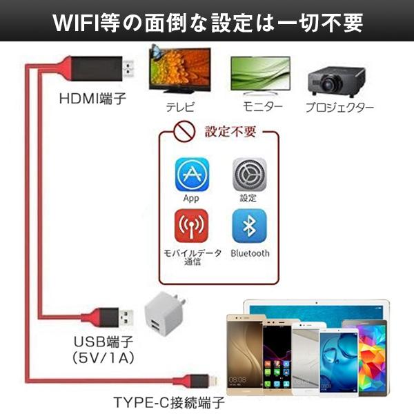 Type C Hdmi 変換ケーブル テレビ 出力 Usb3 1 ケーブル ミラーリング 高画質 1080p高解像度 変換 Macbook Galaxy Xperia Huawei Cable 4107 S 東京ビートル 通販 Yahoo ショッピング