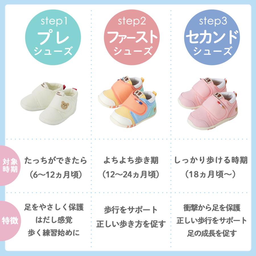 ミキハウス ファーストシューズ ファーストベビーシューズ 靴 くつ ホットビスケッツ HOT BISCUITSの画像