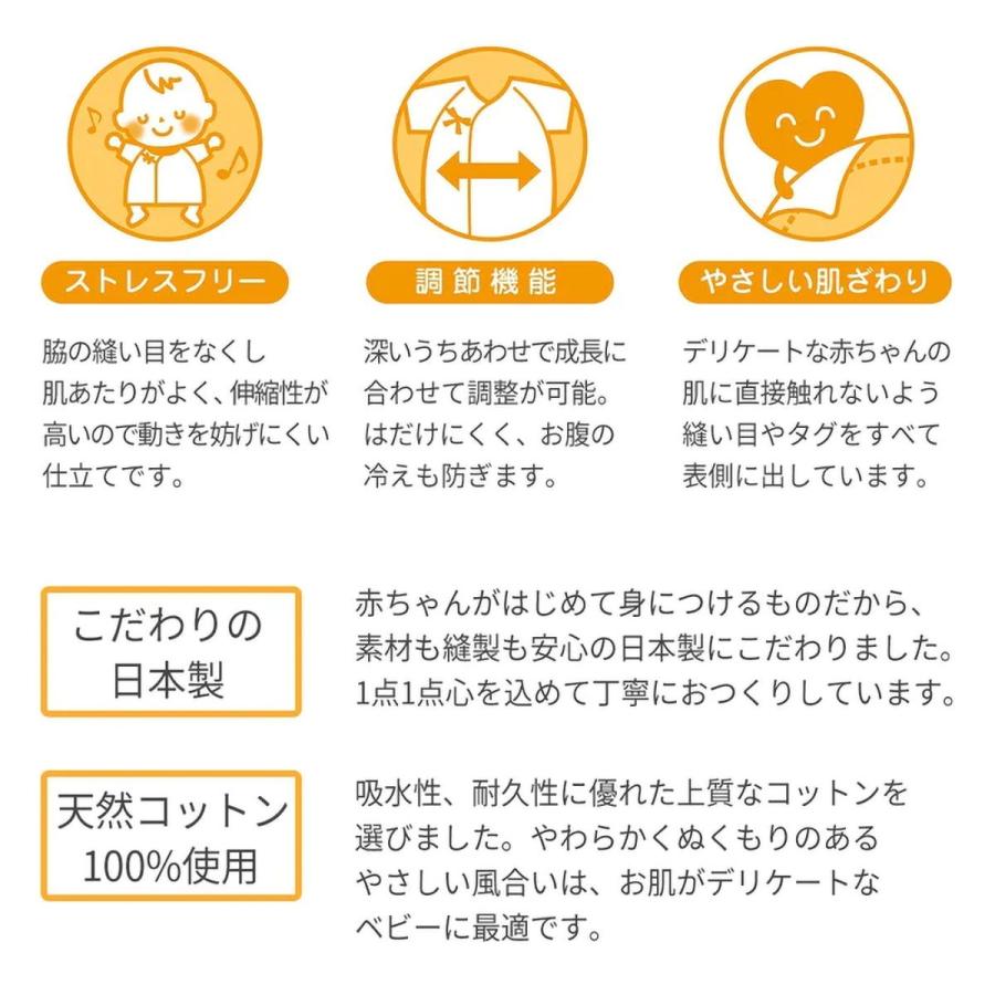 ミキハウス 出産準備セット 通年用(総柄) ピンク ブルー マルチカラー フリ- ホットビスケッツ HOT BISCUITS | HOT BISCUITS | 22